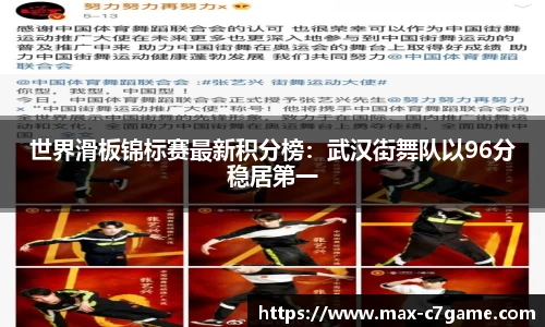 世界滑板锦标赛最新积分榜：武汉街舞队以96分稳居第一